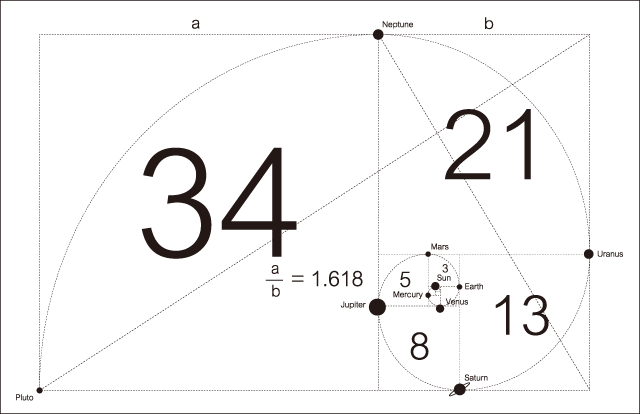 150825_Golden_spiral.png