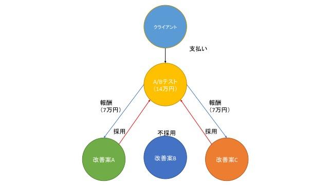 160308figure2.jpg
