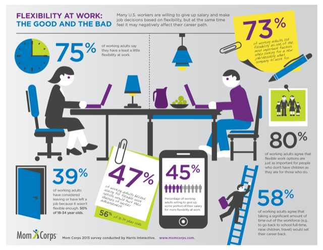 20160621-flexible-work07.png