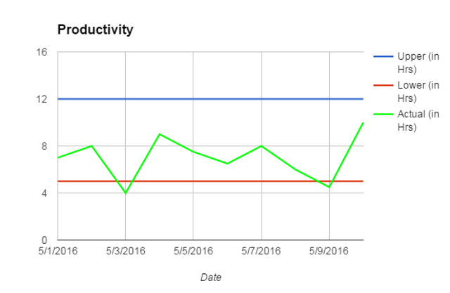 20160913-provenstrategies03.png