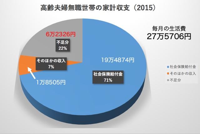 20160926_kakei_03_huuhu.jpg