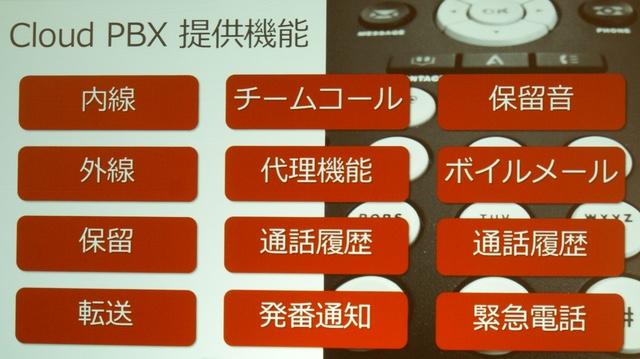 161101cloud_pbx.jpg