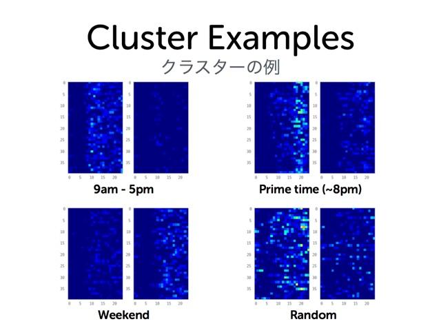 161206cluster1.jpg