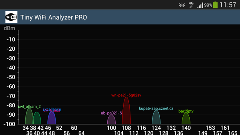 Screenshot: <a href="https://play.google.com/store/apps/details?id=org.hlousek.droid.twa" target="_blank">Google Play</a> via <a href="http://lifehacker.com/5931743/top-10-ways-to-boost-your-home-wi-fi" target="_blank">Lifehacker US</a>