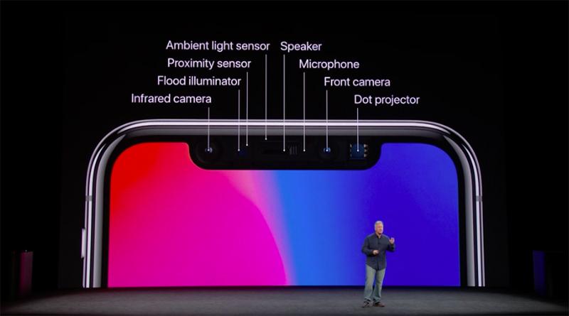 iPhoneやiPad ProでFace IDが機能しない場合 - Apple サポート