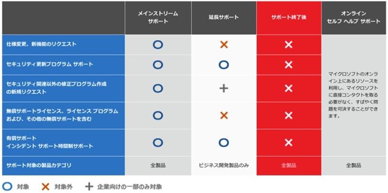 ms_windows10_4