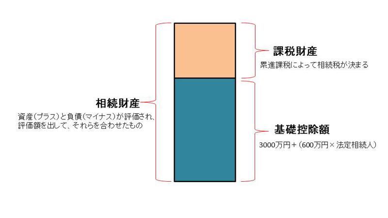 20171225_inherit1