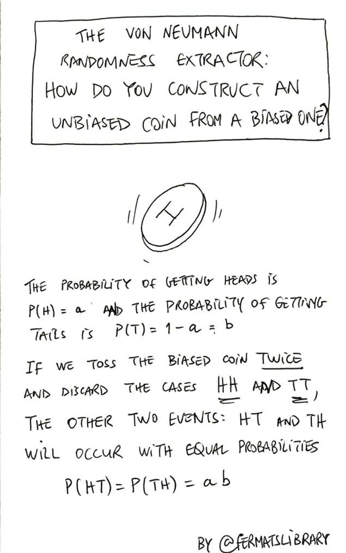 不正なコインで公正なコイントスを行なう方法 | ライフハッカー・ジャパン