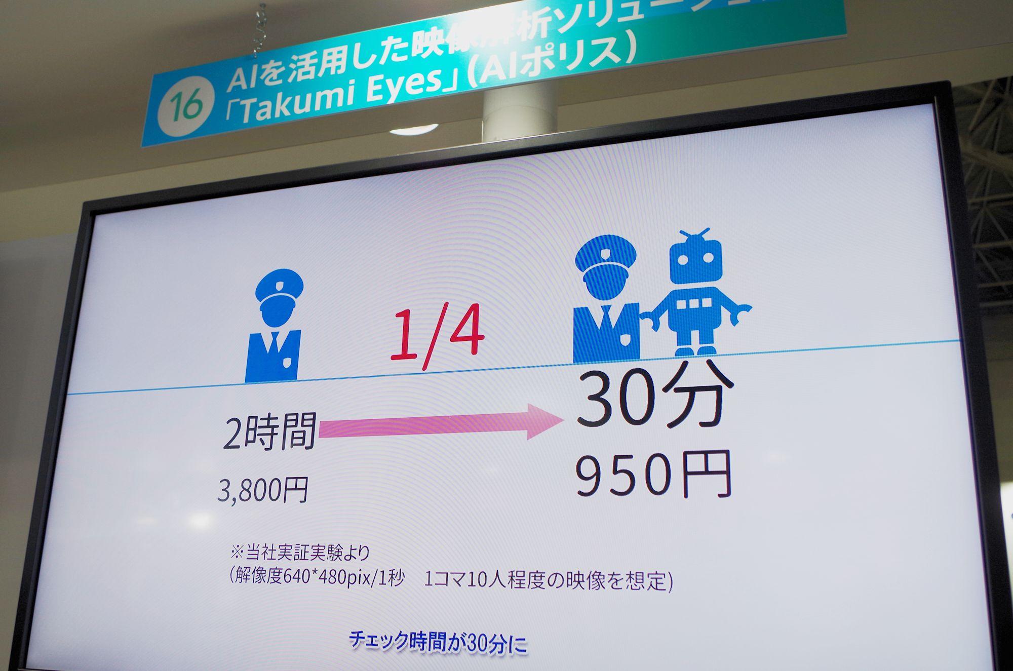 AI技術の最先端から、ビジネスと暮らしを豊かにする注目のサービス