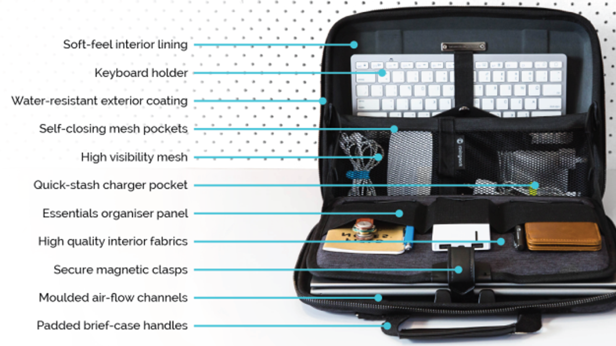 開けるだけで仕事場が出現。モバイルガジェットが一式収まり、ノートPC