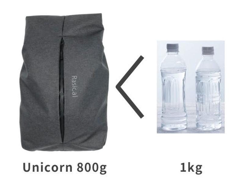 unicorn_weight_hikaku-1