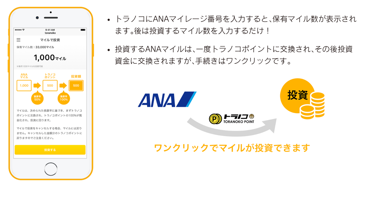 マイルで投資」は日本初。 ANAのマイルで資産形成する時代になりました | ライフハッカー・ジャパン