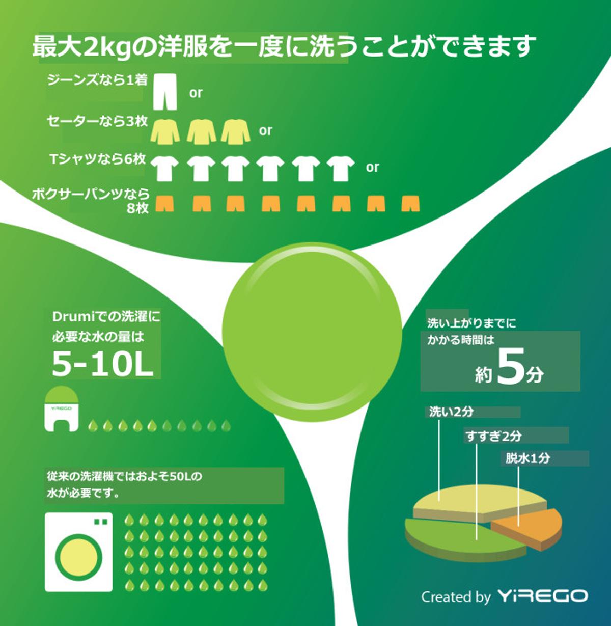 Drumi-2.png?w=1200