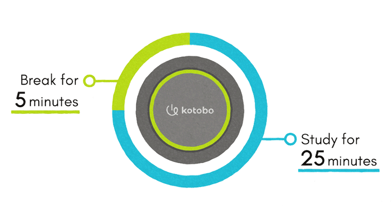 kotobo-3