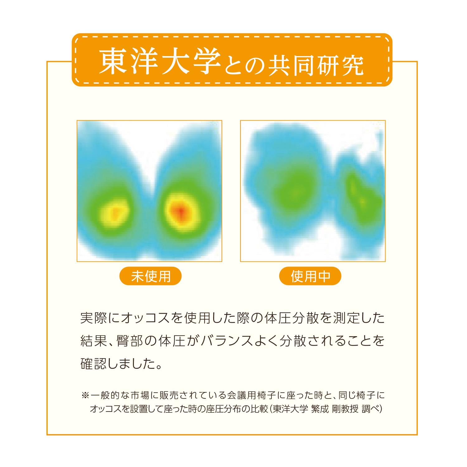 【匿名】骨盤バランス　オッコス　東洋大学共同開発 デスクワーク時に取り入れたい。姿勢のバランスを矯正する骨盤バランス