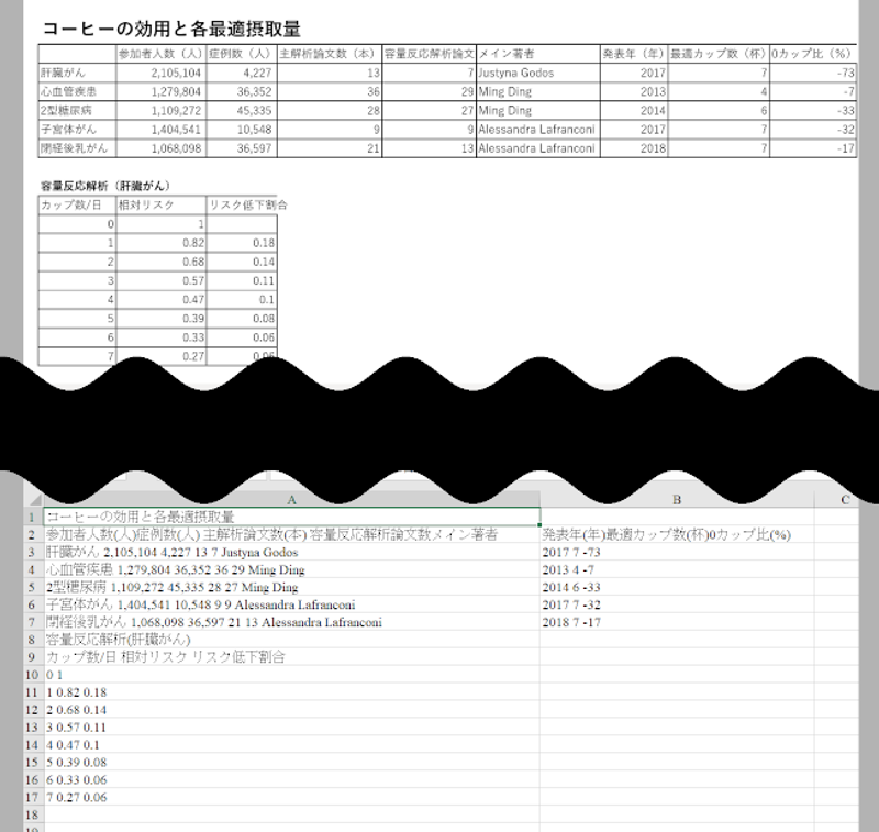 pdfto-6