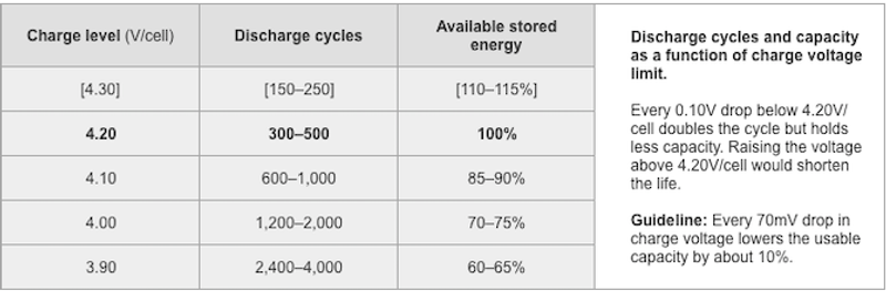 battery1