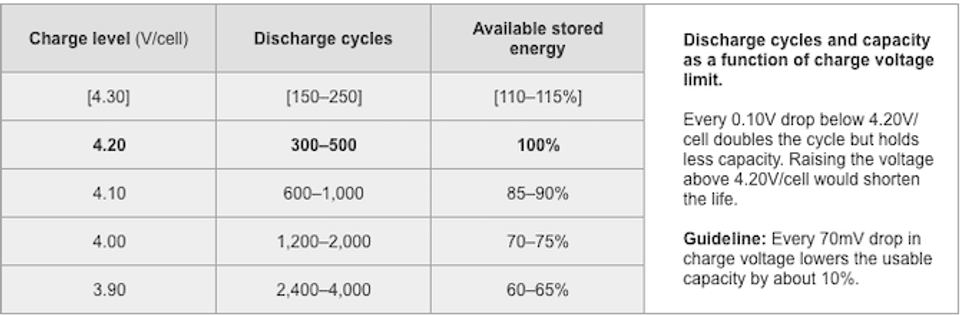 battery1