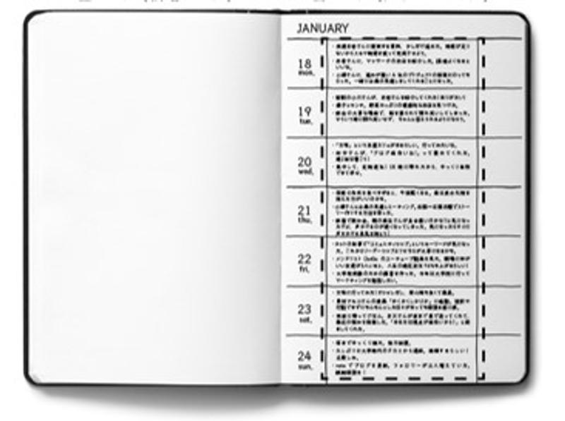 チャンスの記入例