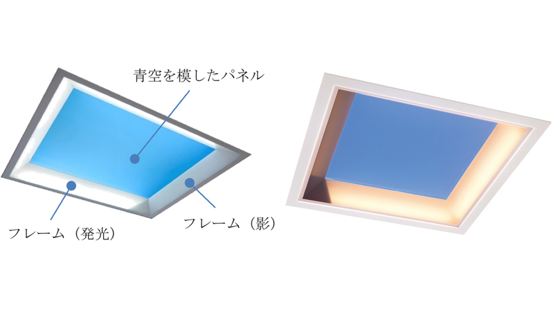 青空の見える天窓？ 三菱電機のLEDライト「misola」は働く環境を変える