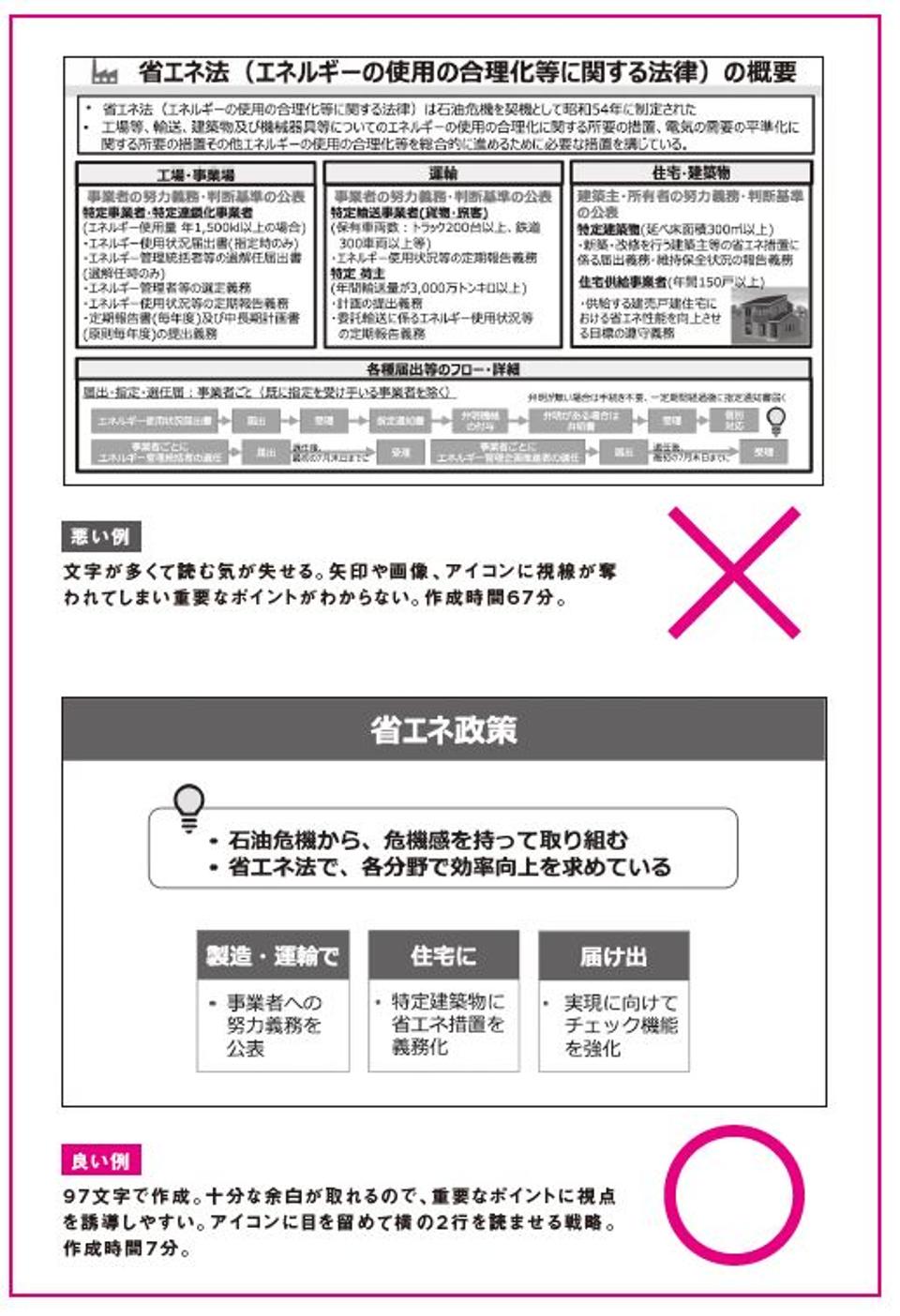 人を動かし 結果を生むプレゼン資料の法則 ライフハッカー ジャパン