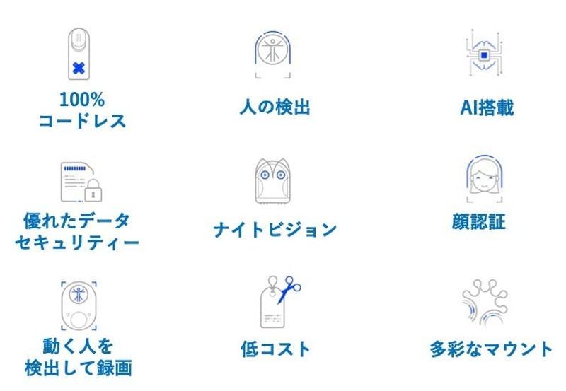 コードレスで簡単設置！Ai搭載の防犯カメラ「Sticker-Eye」が 