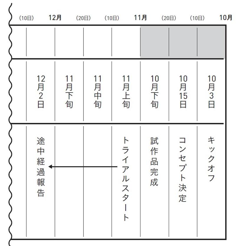 200603brainswitch_1