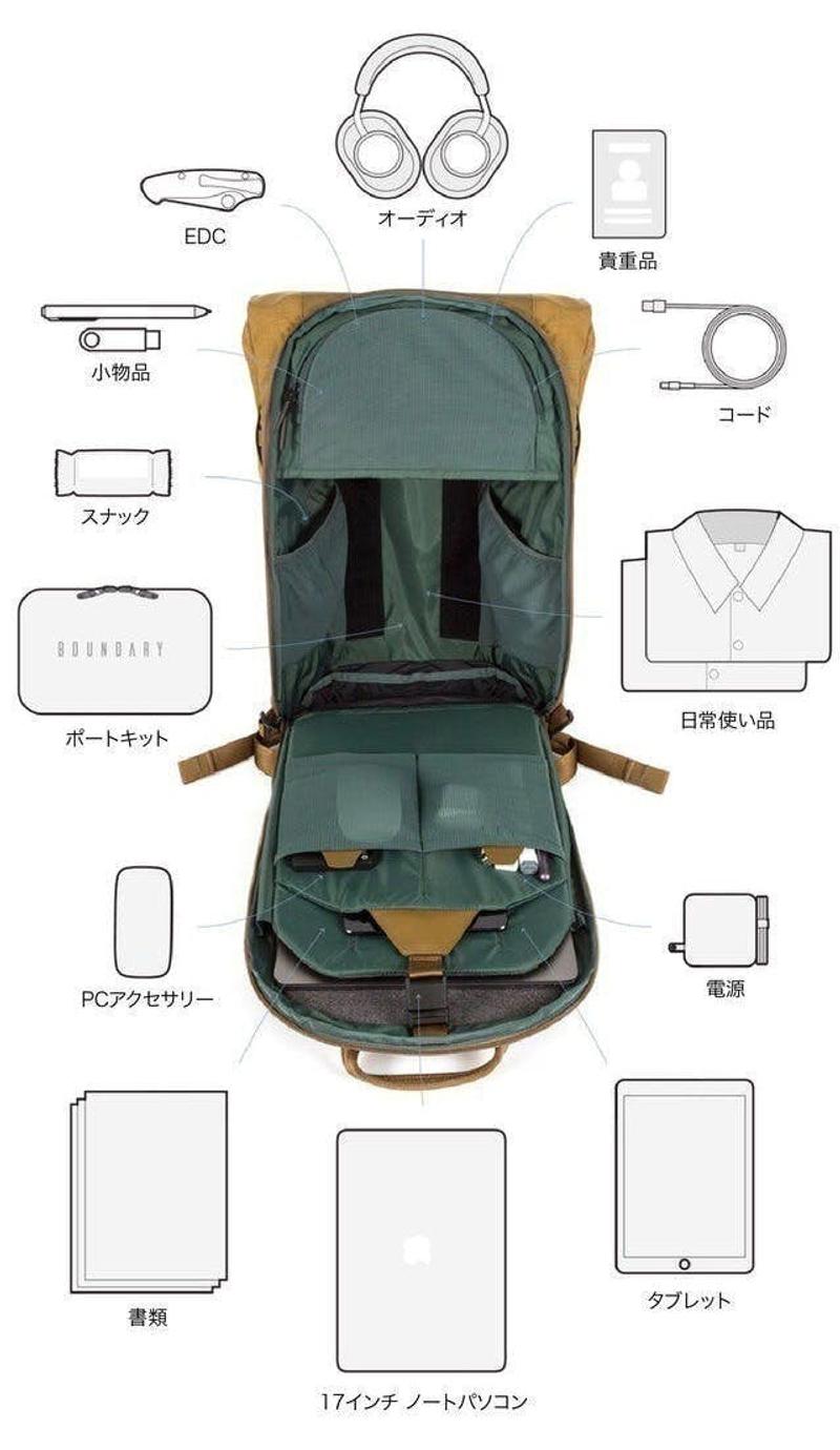 Errant_contents_main