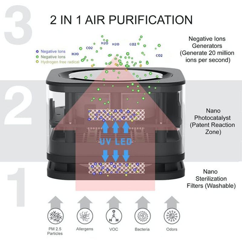 airbox_mechanism