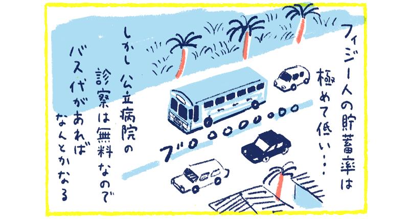 3南の島の脱力幸福論