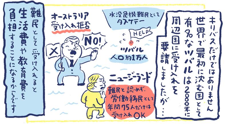 7南の島の脱力幸福論