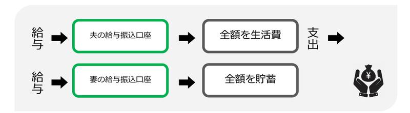 moneyhack2011_2_01