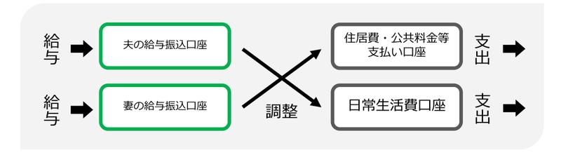 moneyhack2011_2_02