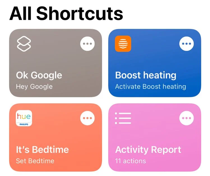 AllShortcuts