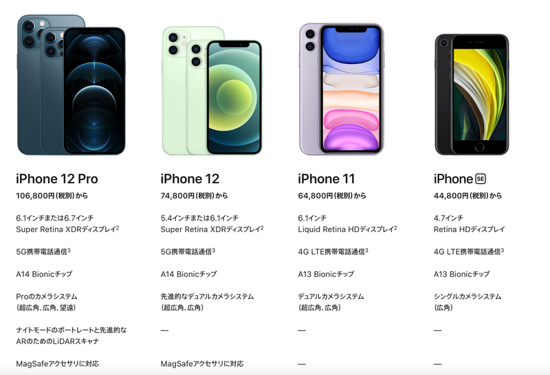 apple