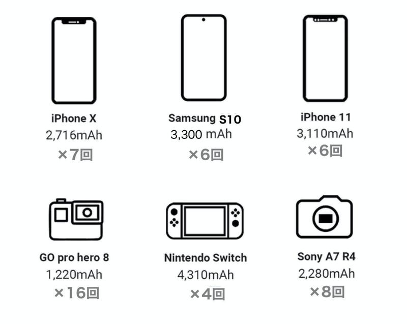 E19CADC8-17EF-4BB8-A69F-1A0464310794-1