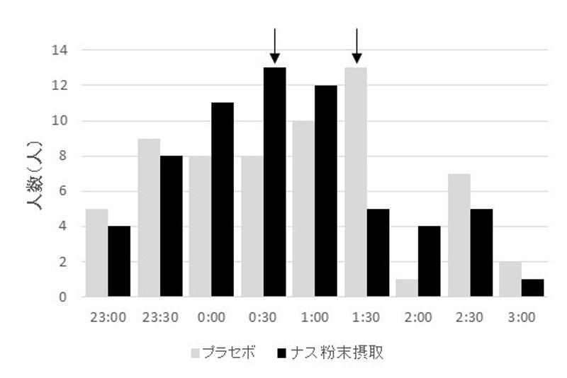 20210114_eggplant_2