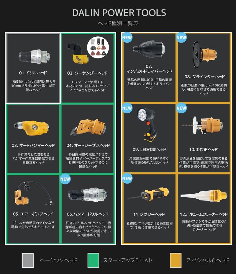 一覧