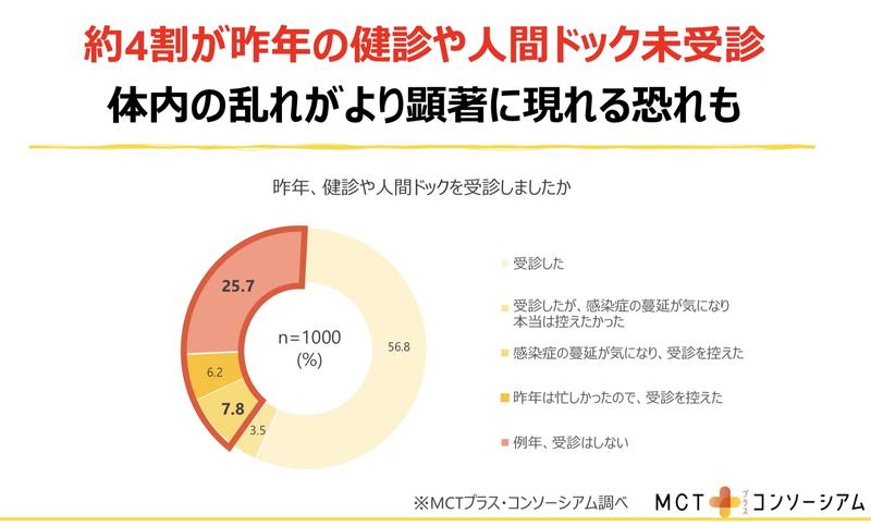 D7F4F08B-A41C-4D61-8B34-2610B3F26E74