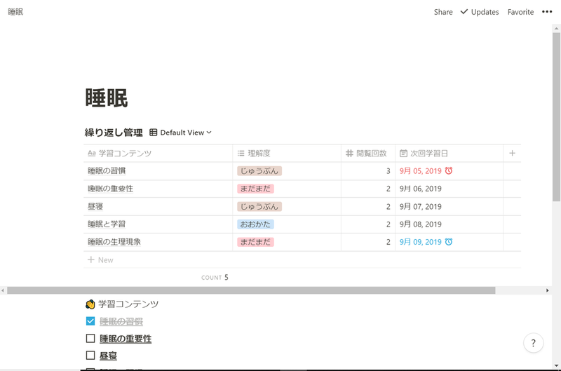 SuperMemo-2