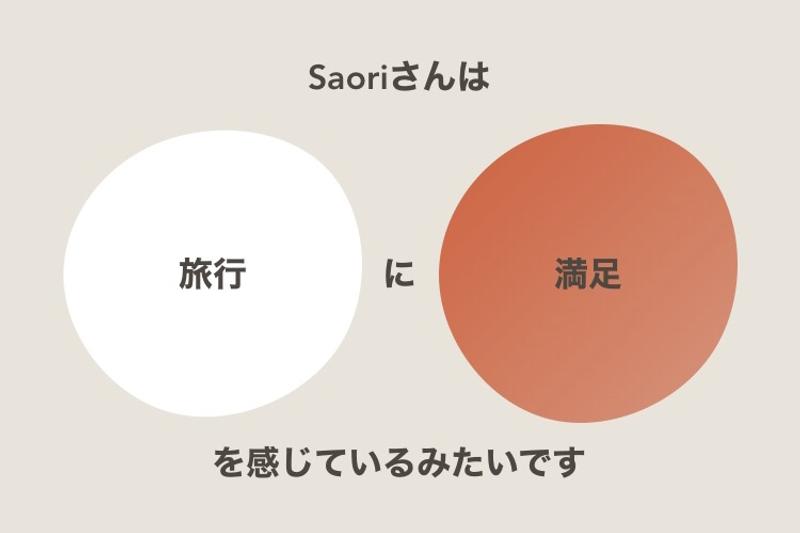 2F783727-6579-4A62-B5EE-D1DD8AEB34D5
