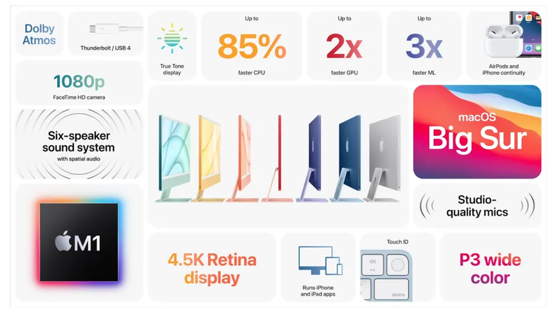 apple6