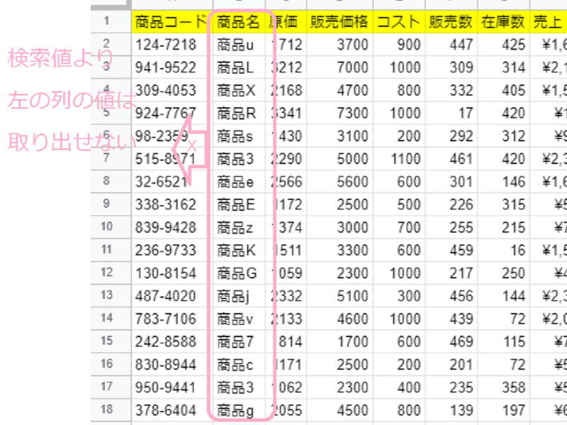 google-spleadsheet-10tips(44)