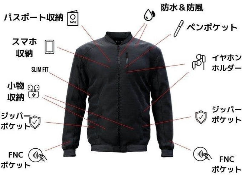 ZELUSJACKET-03