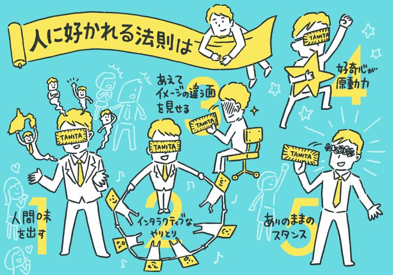 タニタ「中の人」の人に好かれる法則