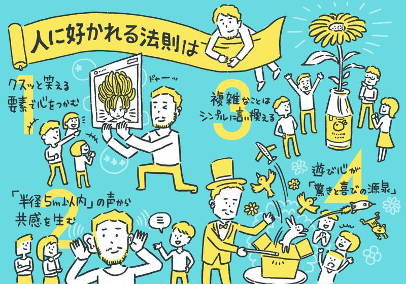 イノセントの人に好かれる法則