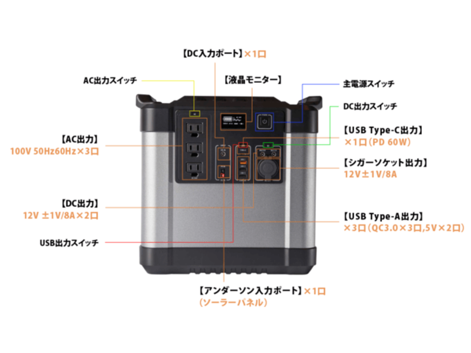 MATERASポータブル電源-1