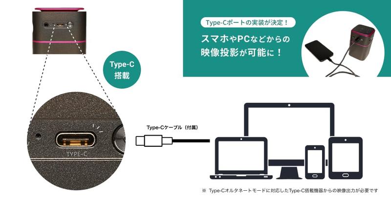 Type-C__1_