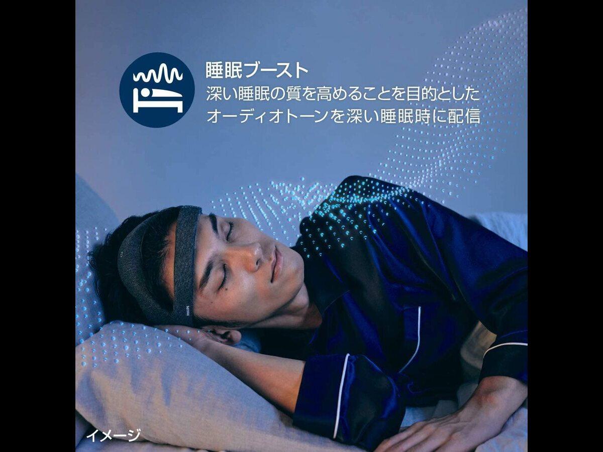 iBand +睡眠と夢の質をあげる、EEGヘッドバンド - 美容/健康