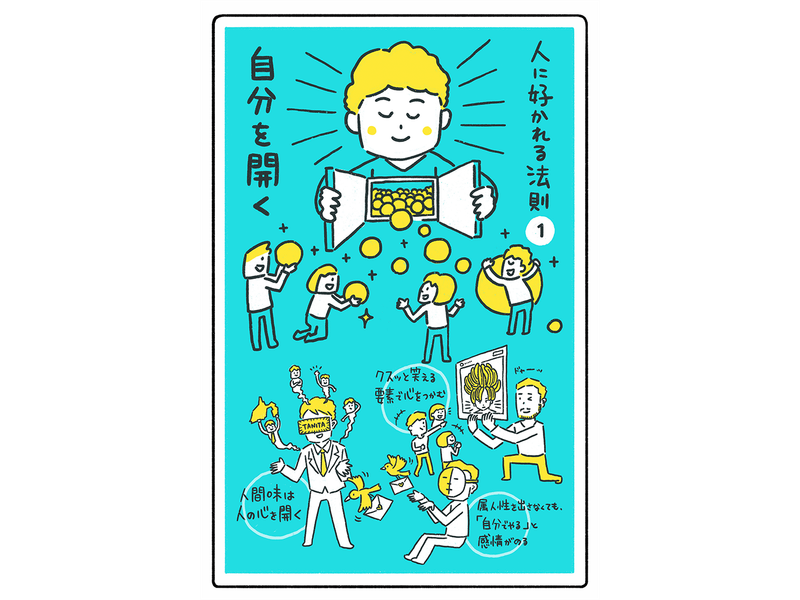 自分を開く
